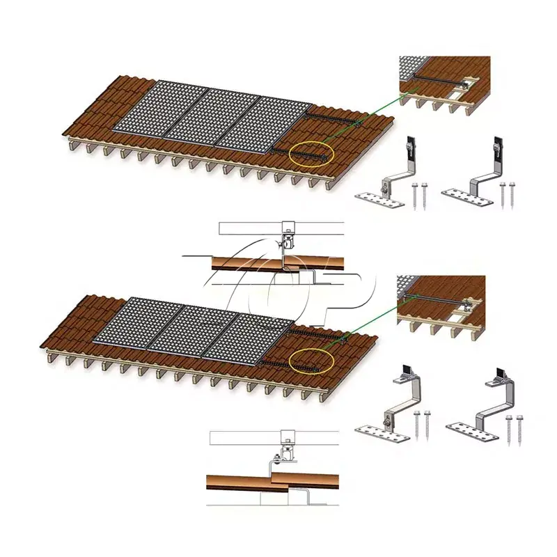 Solfästen för kakeltak